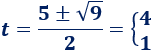 Explicamos el método para resolver ecuaciones bicuadradas (cambio de variable x^2 = t) y resolvemos 5 ecuaciones bicuadradas paso a paso. Secundaria. Bachillerato. Universidad. Matemáticas.
