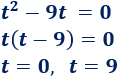 Explicamos el método para resolver ecuaciones bicuadradas (cambio de variable x^2 = t) y resolvemos 5 ecuaciones bicuadradas paso a paso. Secundaria. Bachillerato. Universidad. Matemáticas.