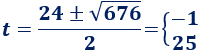 Explicamos el método para resolver ecuaciones bicuadradas (cambio de variable x^2 = t) y resolvemos 5 ecuaciones bicuadradas paso a paso. Secundaria. Bachillerato. Universidad. Matemáticas.