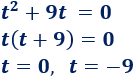 Explicamos el método para resolver ecuaciones bicuadradas (cambio de variable x^2 = t) y resolvemos 5 ecuaciones bicuadradas paso a paso. Secundaria. Bachillerato. Universidad. Matemáticas.