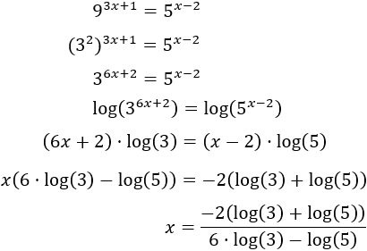 Explicamos y resolvemos ecuaciones exponenciales cada vez más complejas. Las primeras ecuaciones que trabajamos son las que se resuelven fácilmente igualando exponentes, las siguientes son las que precisan un cambio de variable y las últimas son las que se resuelven por logaritmos. También, veremos cómo resolver una ecuación exponencial con raíces.  ESO.