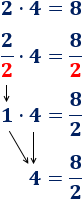 Explicamos por qué los números que suman en un lado de la igualdad pasan al otro lado restando. Con ejemplos y ecuaciones. Secundaria. ESO. Matemáticas.