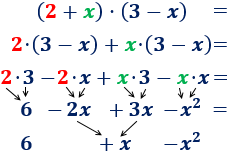 Explicamos cómo resolver ecuaciones con paréntesis. Antes, explicamos cómo funcionan los paréntesis: número multiplicando paréntesis, paréntesis multiplicando paréntesis, paréntesis dentro de paréntesis... Secundaria. ESO. Álgebra. Matemáticas.