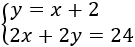 Resolvemos problemas mediante sistemas de dos ecuaciones lineales con dos incógnitas.	Los métodos que se utilizan para resolver cada uno de los sistemas son sustitución, igualación y reducción. Álgebra. Secundaria. Matemáticas.
