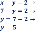 Resolución de 6 sistemas de ecuaciones utilizando los métodos básicos: sustitución, igualación y reducción. Sistemas de ecuaciones para secundaria. ESO. Álgebra básica.