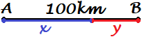 Resolución de problemas de movimiento rectilíneo uniforme (MRU) utilizando la fórmula d = v·t (distancia recorrida es igual a velocidad por tiempo). Problemas de móviles que se mueven en línea recta y a velocidad constante. Secundaria. ESO. Física básica.