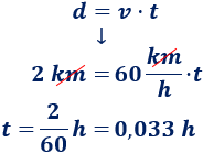 Resolución de problemas de movimiento rectilíneo uniforme (MRU) utilizando la fórmula d = v·t (distancia recorrida es igual a velocidad por tiempo). Problemas de móviles que se mueven en línea recta y a velocidad constante. Secundaria. ESO. Física básica.