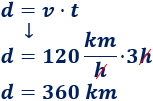 Resolución de problemas de movimiento rectilíneo uniforme (MRU) utilizando la fórmula d = v·t (distancia recorrida es igual a velocidad por tiempo). Problemas de móviles que se mueven en línea recta y a velocidad constante. Secundaria. ESO. Física básica.