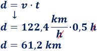 Resolución de problemas de movimiento rectilíneo uniforme (MRU) utilizando la fórmula d = v·t (distancia recorrida es igual a velocidad por tiempo). Problemas de móviles que se mueven en línea recta y a velocidad constante. Secundaria. ESO. Física básica.