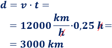 Resolución de problemas de movimiento rectilíneo uniforme (MRU) utilizando la fórmula d = v·t (distancia recorrida es igual a velocidad por tiempo). Problemas de móviles que se mueven en línea recta y a velocidad constante. Secundaria. ESO. Física básica.