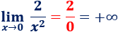 Mostramos algunos ejemplos de absrudos que se obtienen al asumir que se puede dividir entre 0. También, hablamos sobre el falso mito de que dividir entre cero tiene resultado infinito y su origen. Secundaria. Bachillerato. Matemáticas.