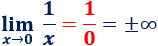 Mostramos algunos ejemplos de contradicciones que se obtienen al asumir que se puede dividir entre 0. También, hablamos sobre el falso mito de que dividir entre cero tiene resultado infinito y su origen. Secundaria. Bachillerato. Matemáticas.