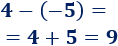 Explicamos las operaciones básicas con números enteros (suma, resta, multiplicación y división) y proporcionamos algunos ejemplos y ejercicios de operaciones combinadas. ESO. Álgebra básica. Matemáticas.