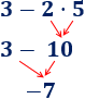 Explicamos el orden de prioridad en las operaciones aritméticas básicas (multiplicación, división, suma y resta) y cómo alterarlo con el uso de paréntesis. Con ejemplos y problemas resueltos. Secundaria. ESO. Álgebra básica.