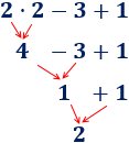 Explicamos el orden de prioridad en las operaciones aritméticas básicas (multiplicación, división, suma y resta) y cómo alterarlo con el uso de paréntesis. Con ejemplos y problemas resueltos. Secundaria. ESO. Álgebra básica.