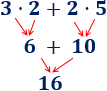 Explicamos el orden de prioridad en las operaciones aritméticas básicas (multiplicación, división, suma y resta) y cómo alterarlo con el uso de paréntesis. Con ejemplos y problemas resueltos. Secundaria. ESO. Álgebra básica.