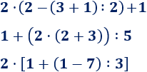 Explicamos el orden de prioridad en las operaciones aritméticas básicas (multiplicación, división, suma y resta) y cómo alterarlo con el uso de paréntesis. Con ejemplos y problemas resueltos. Secundaria. ESO. Álgebra básica.