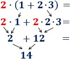 Explicamos como calcular la operación formada por un número delante de un paréntesis: el número multiplica todos los sumandos del paréntesis. Además, el número puede ser positivo o negativo. Con ejemplos y problemas resueltos. ESO. Secundaria. Matemáticas.