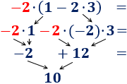 Explicamos como calcular la operación formada por un número delante de un paréntesis: el número multiplica todos los sumandos del paréntesis. Además, el número puede ser positivo o negativo. Con ejemplos y problemas resueltos. ESO. Secundaria. Matemáticas.