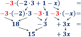 Explicamos como calcular la operación formada por un número delante de un paréntesis: el número multiplica todos los sumandos del paréntesis. Además, el número puede ser positivo o negativo. Con ejemplos y problemas resueltos. ESO. Secundaria. Matemáticas.
