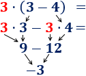 Explicamos como calcular la operación formada por un número delante de un paréntesis: el número multiplica todos los sumandos del paréntesis. Además, el número puede ser positivo o negativo. Con ejemplos y problemas resueltos. ESO. Secundaria. Matemáticas.