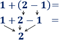 Explicamos como calcular la operación formada por un número delante de un paréntesis: el número multiplica todos los sumandos del paréntesis. Además, el número puede ser positivo o negativo. Con ejemplos y problemas resueltos. ESO. Secundaria. Matemáticas.