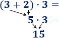 Explicamos como calcular la operación formada por un número delante de un paréntesis: el número multiplica todos los sumandos del paréntesis. Además, el número puede ser positivo o negativo. Con ejemplos y problemas resueltos. ESO. Secundaria. Matemáticas.