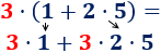 Explicamos como calcular la operación formada por un número delante de un paréntesis: el número multiplica todos los sumandos del paréntesis. Además, el número puede ser positivo o negativo. Con ejemplos y problemas resueltos. ESO. Secundaria. Matemáticas.