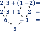 Explicamos cómo eliminar un paréntesis si delante tiene un signo: si es negativo, se cambian los signos de los sumandos; si es positivo, los signos se conservan. Con ejemplos y problemas resueltos. Secundaria. Álgebra. Matemáticas.