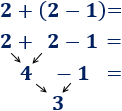 Explicamos cómo eliminar un paréntesis si delante tiene un signo: si es negativo, se cambian los signos de los sumandos; si es positivo, los signos se conservan. Con ejemplos y problemas resueltos. Secundaria. Álgebra. Matemáticas.
