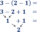 Explicamos cómo eliminar un paréntesis si delante tiene un signo: si es negativo, se cambian los signos de los sumandos; si es positivo, los signos se conservan. Con ejemplos y problemas resueltos. Secundaria. Álgebra. Matemáticas.