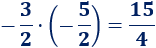 Explicamos qué es la regla de los signos y cómo aplicarla para calcular el producto/cociente entre números, con ejemplos: si los signos son distintos, el resultado es negativo; si los signos son iguales, el resultado es positivo. Secundaria. ESO. Álgebra básica.