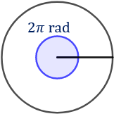 Proporcionamos tres calculadoras relacionadas para pasar de grados a radianes y viceversa. Con explicación de las operaciones que se realizan (regla de tres directa), ejemplos y representaciones. Geometría plana. Secundaria. Bachillerato. Calculadora online.