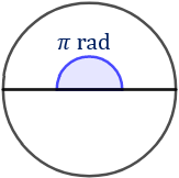 Proporcionamos tres calculadoras relacionadas para pasar de grados a radianes y viceversa. Con explicación de las operaciones que se realizan (regla de tres directa), ejemplos y representaciones. Geometría plana. Secundaria. Bachillerato. Calculadora online.