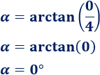 Formas binómica, trigonométrica y polar de los números complejos o imaginarios. Con ejemplos, problemas resueltos y representaciones. Secundaria, Bachillerato y Universidad.