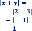 Demostramos que el valor absoluto de la suma es menor que la suma de los valores absolutos, es decir, |x+y|≤|x|+|y|; y que la raíz cuadrada de la suma es menor o igual que la suma de las raíces, es decir, √(x+y) ≤ √x + √y. Desigualad triangular. ESO. Álgebra básica.