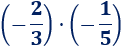 Fracciones con uno o varios signos (negativos o positivos). Podemos escribir la fracción con ninguno o un solo signo. Con ejemplos y problemas resueltos. Secundaria. Álgebra. Matemáticas.