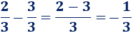Fracciones con uno o varios signos (negativos o positivos). Podemos escribir la fracción con ninguno o un solo signo. Con ejemplos y problemas resueltos. Secundaria. Álgebra. Matemáticas.