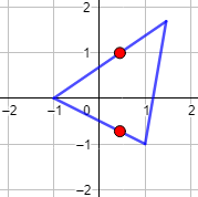 Una circunferencia del plano no puede ser la gráfica de una única función. Explicamos por qué y proporcionamos cómo obtener una circunferencia como la unión de las gráficas de dos funciones. Con ejemplos y representaciones. Secundaria. ESO. Geometría plana. Matemáticas.