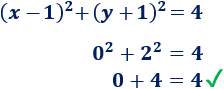 Una circunferencia del plano no puede ser la gráfica de una única función. Explicamos por qué y proporcionamos cómo obtener una circunferencia como la unión de las gráficas de dos funciones. Con ejemplos y representaciones. Secundaria. ESO. Geometría plana. Matemáticas.