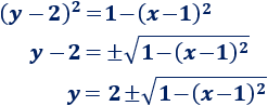 Una circunferencia del plano no puede ser la gráfica de una única función. Explicamos por qué y proporcionamos cómo obtener una circunferencia como la unión de las gráficas de dos funciones. Con ejemplos y representaciones. Secundaria. ESO. Geometría plana. Matemáticas.