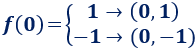 Una circunferencia del plano no puede ser la gráfica de una única función. Explicamos por qué y proporcionamos cómo obtener una circunferencia como la unión de las gráficas de dos funciones. Con ejemplos y representaciones. Secundaria. ESO. Geometría plana. Matemáticas.