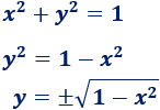 Una circunferencia del plano no puede ser la gráfica de una única función. Explicamos por qué y proporcionamos cómo obtener una circunferencia como la unión de las gráficas de dos funciones. Con ejemplos y representaciones. Secundaria. ESO. Geometría plana. Matemáticas.
