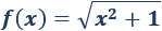 Definimos extremos relativos y absolutos de una función y enunciamos las reglas de la primera y segunda derivada. Proporcionamos ejemplos y resolvemos algunos problemas. Bachillerato y universidad. Análisis de una variable. Matemáticas.