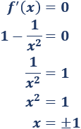 Definimos extremos relativos y absolutos de una función y enunciamos las reglas de la primera y segunda derivada. Proporcionamos ejemplos y resolvemos algunos problemas. Bachillerato y universidad. Análisis de una variable. Matemáticas.