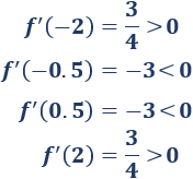 Definimos extremos relativos y absolutos de una función y enunciamos las reglas de la primera y segunda derivada. Proporcionamos ejemplos y resolvemos algunos problemas. Bachillerato y universidad. Análisis de una variable. Matemáticas.