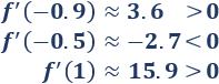 Definimos extremos relativos y absolutos de una función y enunciamos las reglas de la primera y segunda derivada. Proporcionamos ejemplos y resolvemos algunos problemas. Bachillerato y universidad. Análisis de una variable. Matemáticas.