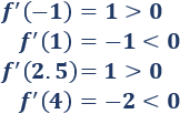 Definimos extremos relativos y absolutos de una función y enunciamos las reglas de la primera y segunda derivada. Proporcionamos ejemplos y resolvemos algunos problemas. Bachillerato y universidad. Análisis de una variable. Matemáticas.