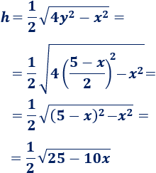 Conversacional Simetría entregar Problemas de optimización (cálculo diferencial)