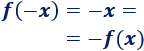 Definiciones de función par y de función impar. Con ejemplos, gráficas y problemas resueltos. Simetría. Matemáticas. Funciones. Paridad.